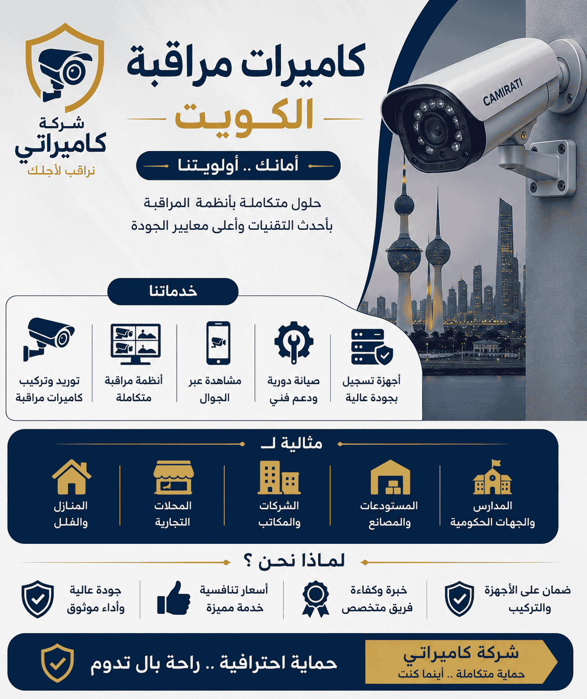 العنوان: كاميرات مراقبة خارجية ذكية ومقاومة للعوامل الجوية
الـ ALT: كاميرا مراقبة خارجية متطورة مثبتة بدقة على جدار خارجي لضمان تغطية أمنية شاملة
الكلمات التوضيحية: شراء كاميرات مراقبة الكويت، أفضل شركة كاميرات مراقبة، أنظمة حماية، فني تركيب، محلات بيع
وصف الصورة: تصميم نظيف واحترافي يُظهر كاميرا شبكية حديثة من نوع Bullet، مثبتة بقاعدة معدنية صلبة وتمديدات مخفية بالكامل، تعكس أعلى معايير الجودة في التأسيس، وتخلو الصورة من أي أرقام هواتف أو صور لأشخاص.